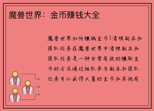 魔兽世界：金币赚钱大全